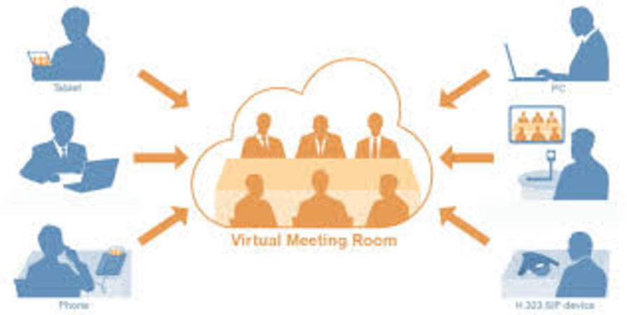 unified communications 