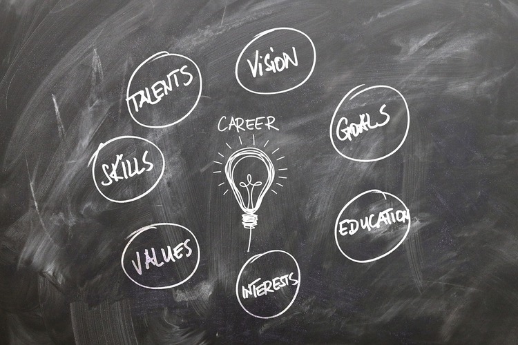 High demand for talent