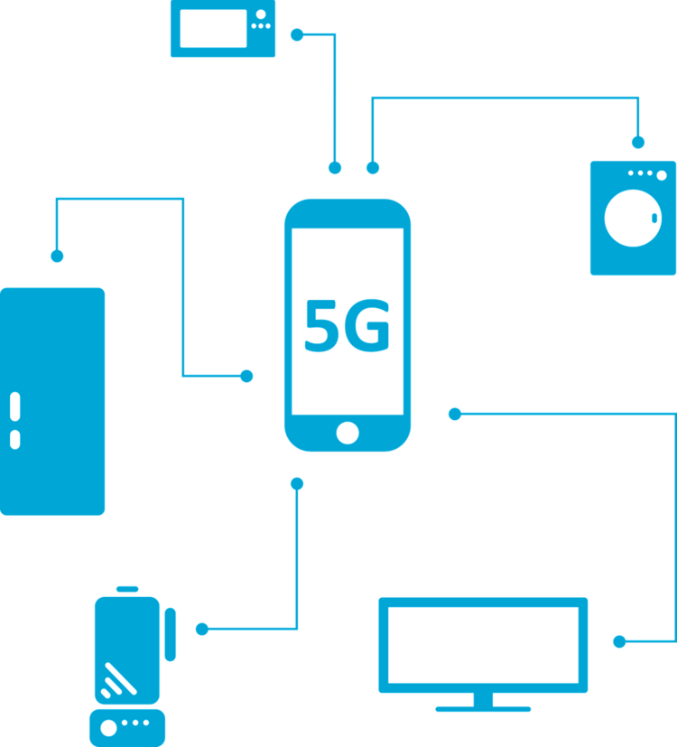 Telecommunications